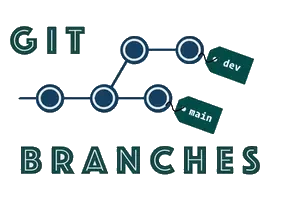 Les branches : de simples étiquettes